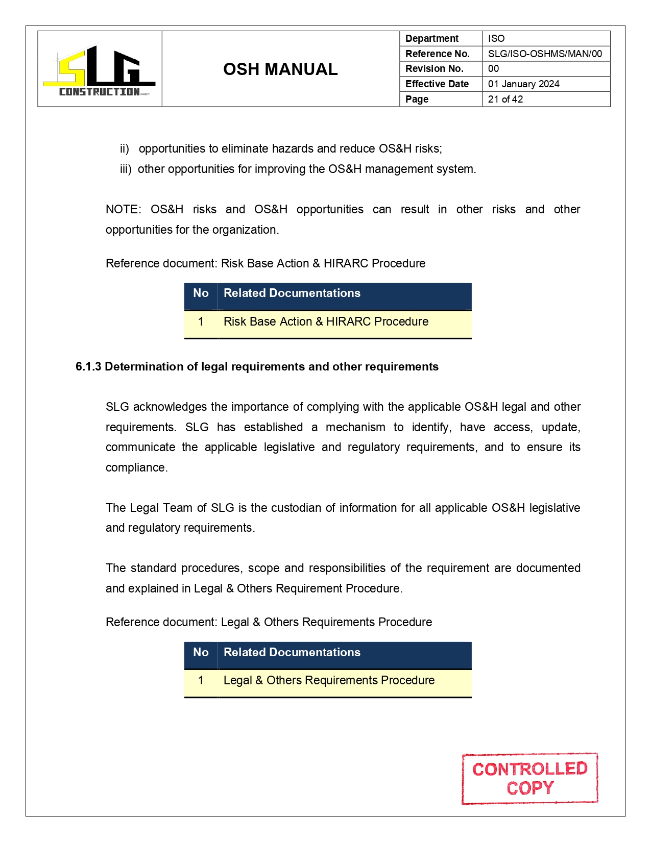 OSH Manual Page 23
